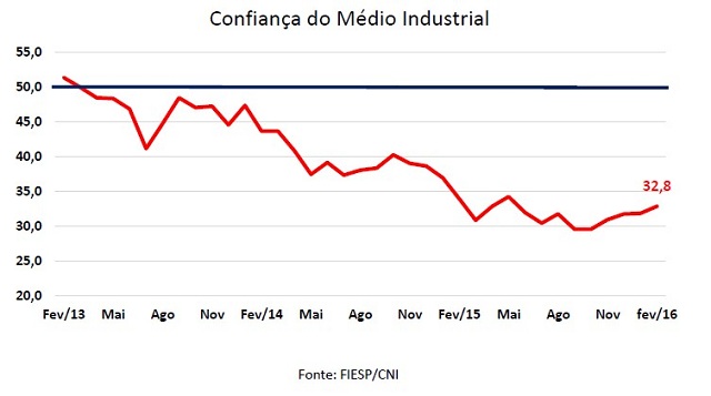 icei_feve_16_medio Imagem relacionada a matéria - Id: 1558647911