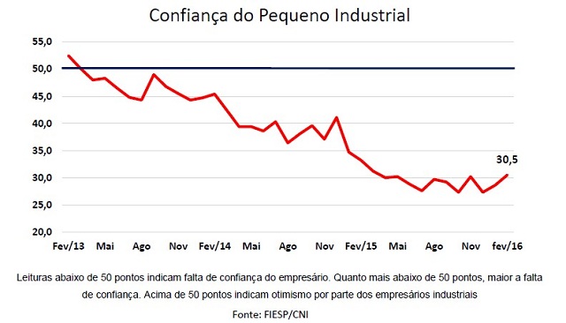 icei_feve_16_pequeno Imagem relacionada a matéria - Id: 1558647911